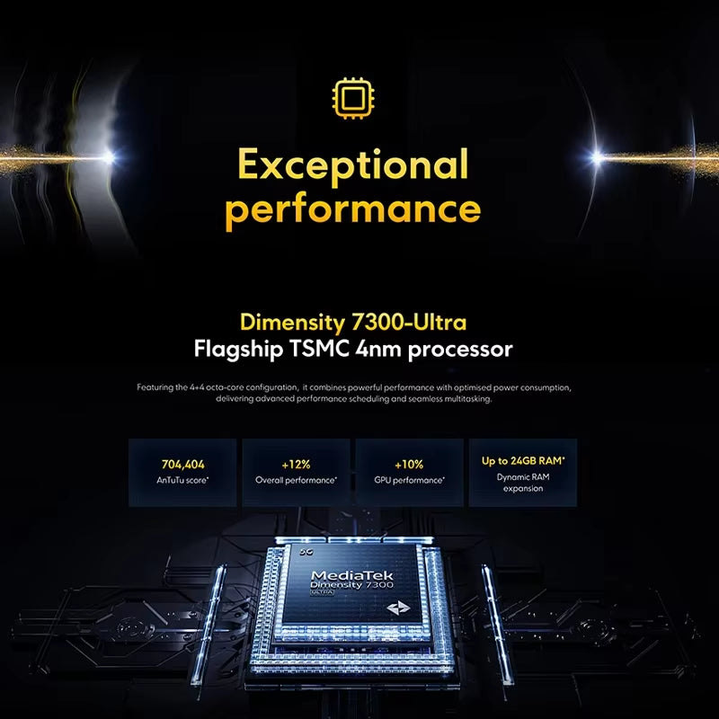 Experience the Power of POCO X7: Global Version Smartphone with Stunning 6.67' AMOLED Curved Display, 50MP Camera, and 45W Turbo Charging!