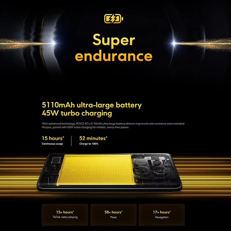 Experience the Power of POCO X7: Global Version Smartphone with Stunning 6.67' AMOLED Curved Display, 50MP Camera, and 45W Turbo Charging!